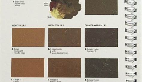 eastwood branded color paint chart