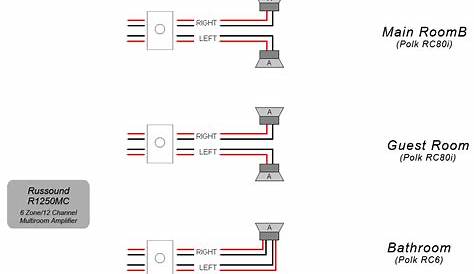 in wall speaker wiring diagram