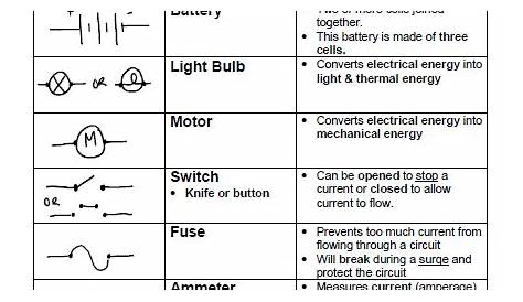 circuit diagram symbols key