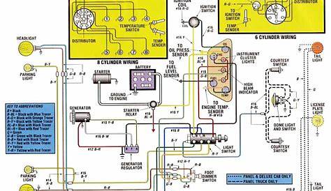 ford wiring diagram symbols