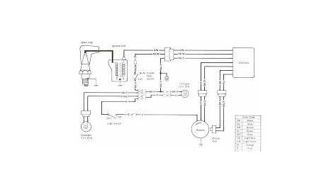 vulcan 1500 wiring diagram