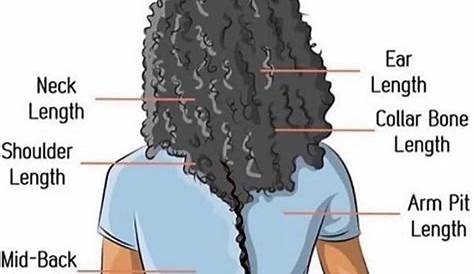 women's hair length chart