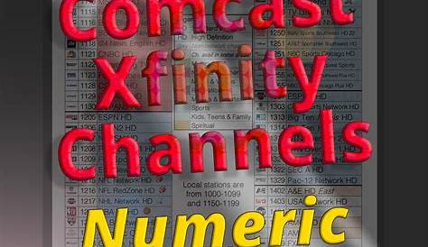 Printable Comcast Channel Guide 2021