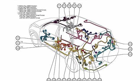 ⭐ Vw Polo Wiring Harness Diagram ⭐ - Mogirl 97