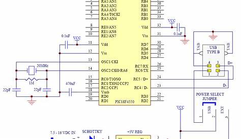 USB Electrical Layout?