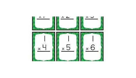 0-12 Multiplication Flash Cards {double sided & color coded} | TpT