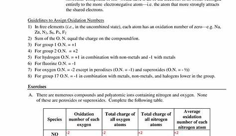 oxidation number worksheet with answers