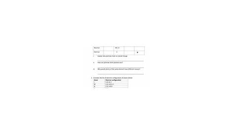 ATOMS WORKSHEET WITH ANSWERS | Teaching Resources
