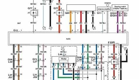 suzuki vitara 2015 wiring diagram