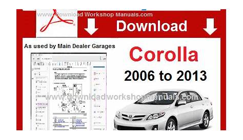 Toyota Corolla Workshop Service Repair Manual Download