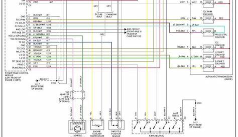 93 Chevy Wiper Motor Wiring Diagram Wiring Diagram On 76 Chevy Truck