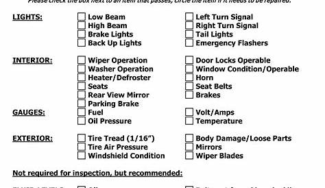 vehicle inspection template pdf