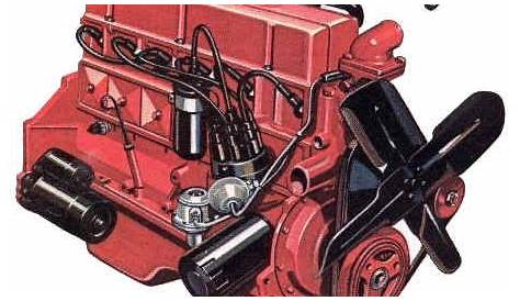 1983 Chevy 292 6 Cylinder Engines Wiring Diagram