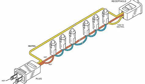 Wiring Diagram For Led Christmas Lights - Wiring Diagram and Schematic