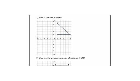 Area And Perimeter In The Coordinate Plane Problems Independent