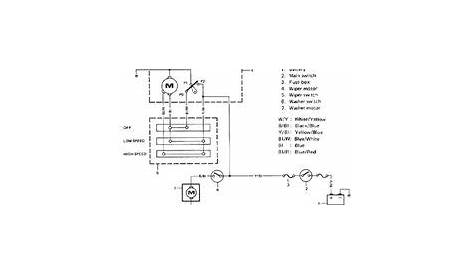 suzuki g16a wiring diagram