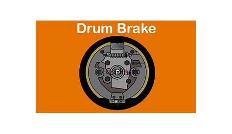 Drum Brake: Diagram & Working Explained