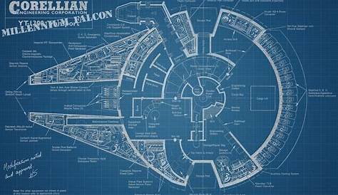 Millennium Falcon Schematic | Posts, Spaceships and The o'jays