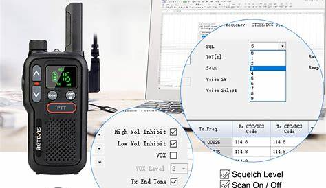 retevis walkie talkie manual