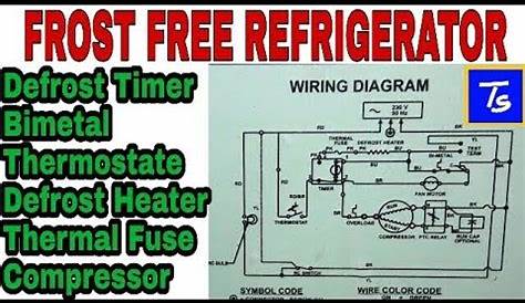 Supco Defrost Timer Wiring Diagram