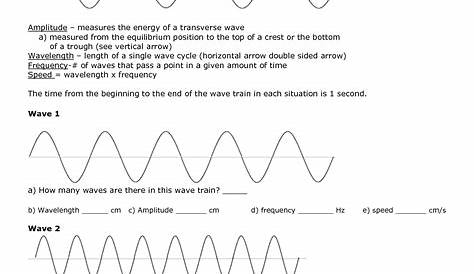 wave calculation worksheets