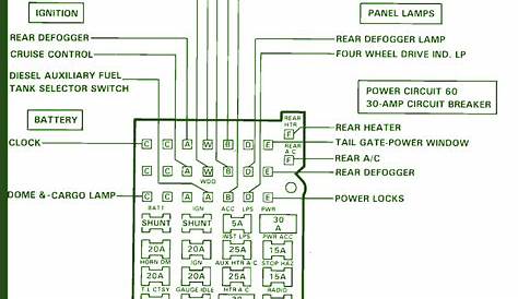 1995 Chevrolet Suburban Wiring Fuse Box Diagram – Auto Fuse Box Diagram