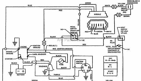 Briggs And Stratton Wiring Diagram 14hp - Wiring Diagram