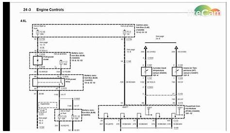 2005 ford f150 wiring harness diagram