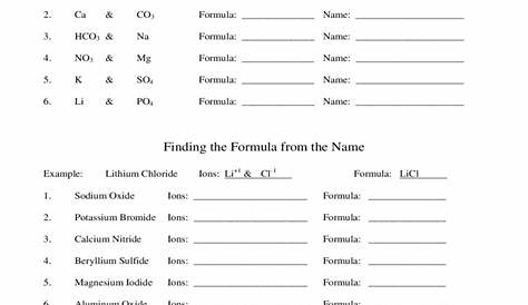 ionic compounds with polyatomic ions worksheets