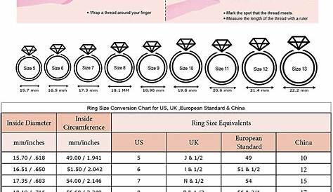 uk vs us ring size chart