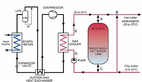 heat pump system schematic