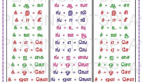 Alphabet Chart Tamil Letters 247 Pdf Free Download : All 4 versions of