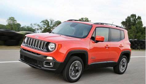 2017 Jeep Renegade Owners Manual