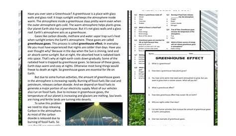 Greenhouse Effect Reading Comprehension Passage and Questions