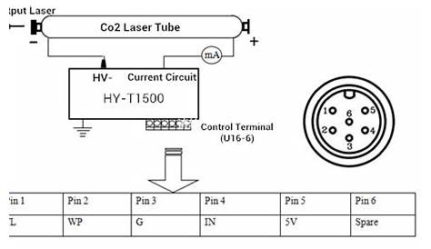 co2 laser power supply schematic