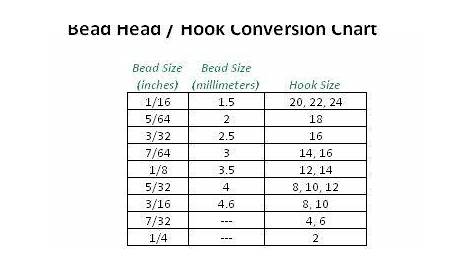 hook bead size chart