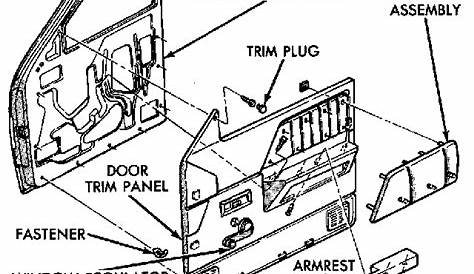 1996 Dodge Dakota Door Jamb Switch Wiring Diagram