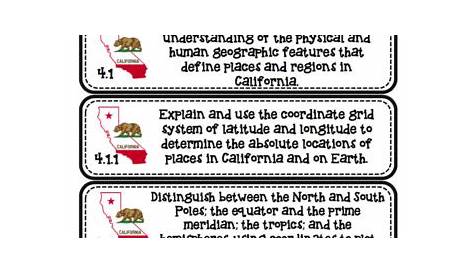 4th Grade CALIFORNIA Science and Social Studies Standards Only by Ben K