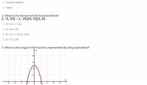 Quiz & Worksheet - Domain and Range in a Function | Study.com