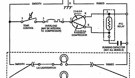 grasslin defrost timer schematic