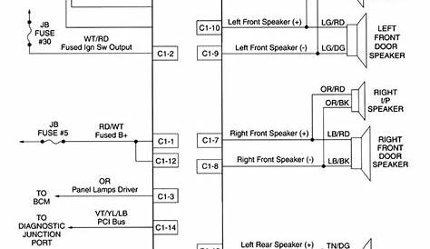 2015 Jeep Wrangler Radio Wiring Harness Diagram Database - Faceitsalon.com
