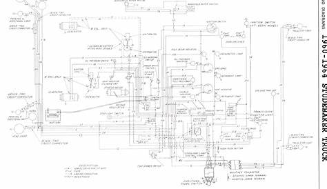 1951 Studebaker Wiring Diagram / Studebaker Wiring Diagrams The Old Car