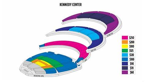 kennedy center theater lab seating chart