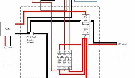 3 phase disconnect switch wiring diagram