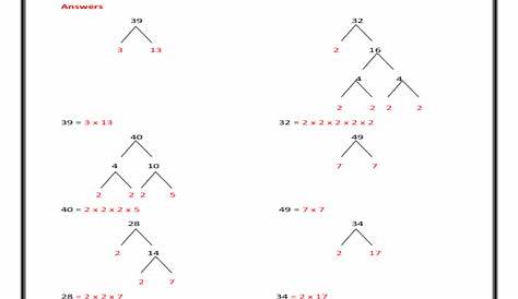 Prime Factorization Worksheet for 5th - 8th Grade | Lesson Planet