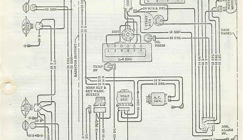 21 Images 1967 Camaro Ignition Switch Wiring Diagram