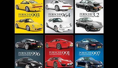 'Porsche Generations' special editions of Total 911 launched - Total 911