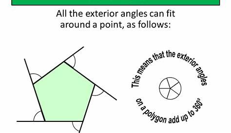 how to calculate exterior angles of polygons
