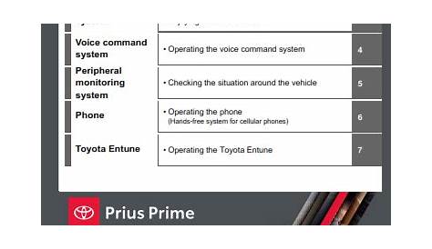 prius prime manual