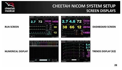 CHEETAH NICOM Monitor Operation and Set Up - YouTube